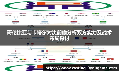 哥伦比亚与卡塔尔对决前瞻分析双方实力及战术布局探讨